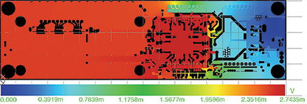 Figure 5. Ground shape voltage plot results of measuring resistance (1 V = 1 &Omega;).